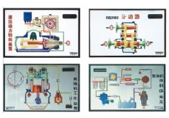 柴油機（東風(fēng)EQ2102型越野汽車）電動程控電教板