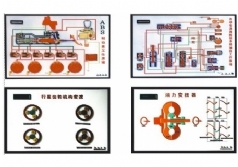 ABS制動系、自動變速器電動程控示教板
